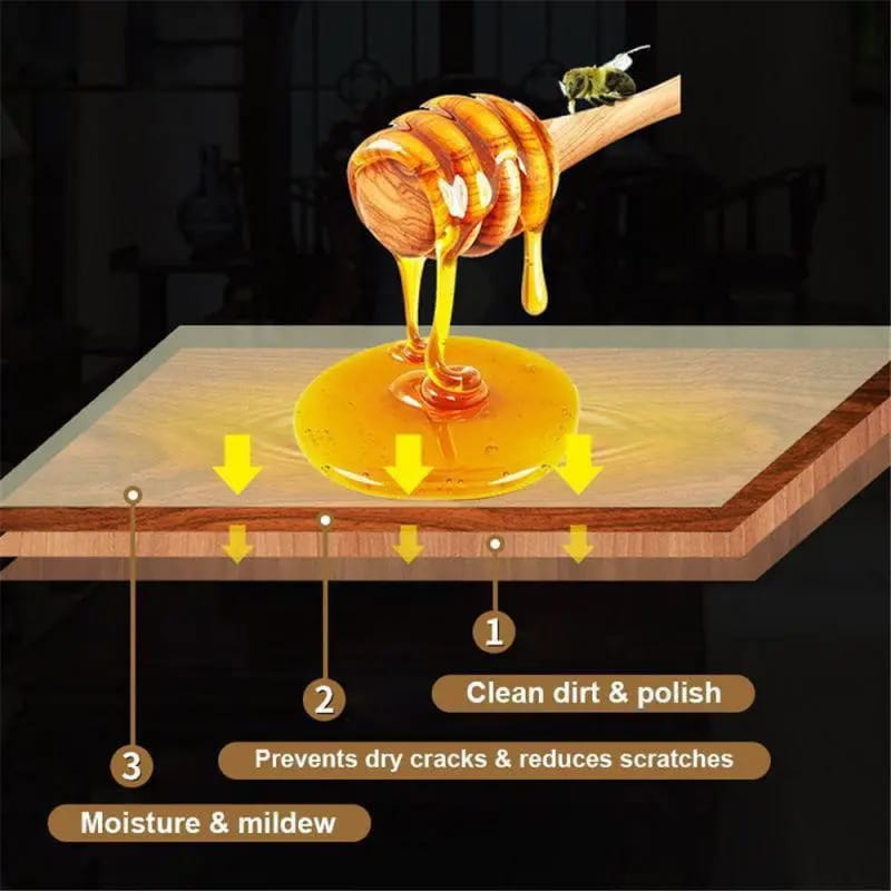 Beeswax Furniture Polish for Wood – 100% Natural Wood Wax, 85G – Restores & Protects Wooden Tables, Chairs, Cabinets – Non-Toxic, Eco-Friendly, Vegan-Friendly Polish with Shine & Long-Lasting Finish