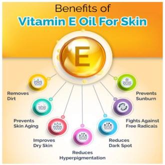 Pure Vitamin E Oil 10mL - Therapeutic Grade for Skin & Hair | Rich in Antioxidants | Ayurvedic & Herbal Properties for Nourishment, Healing, and Repair | Natural Moisturizer & Anti-Aging Solution