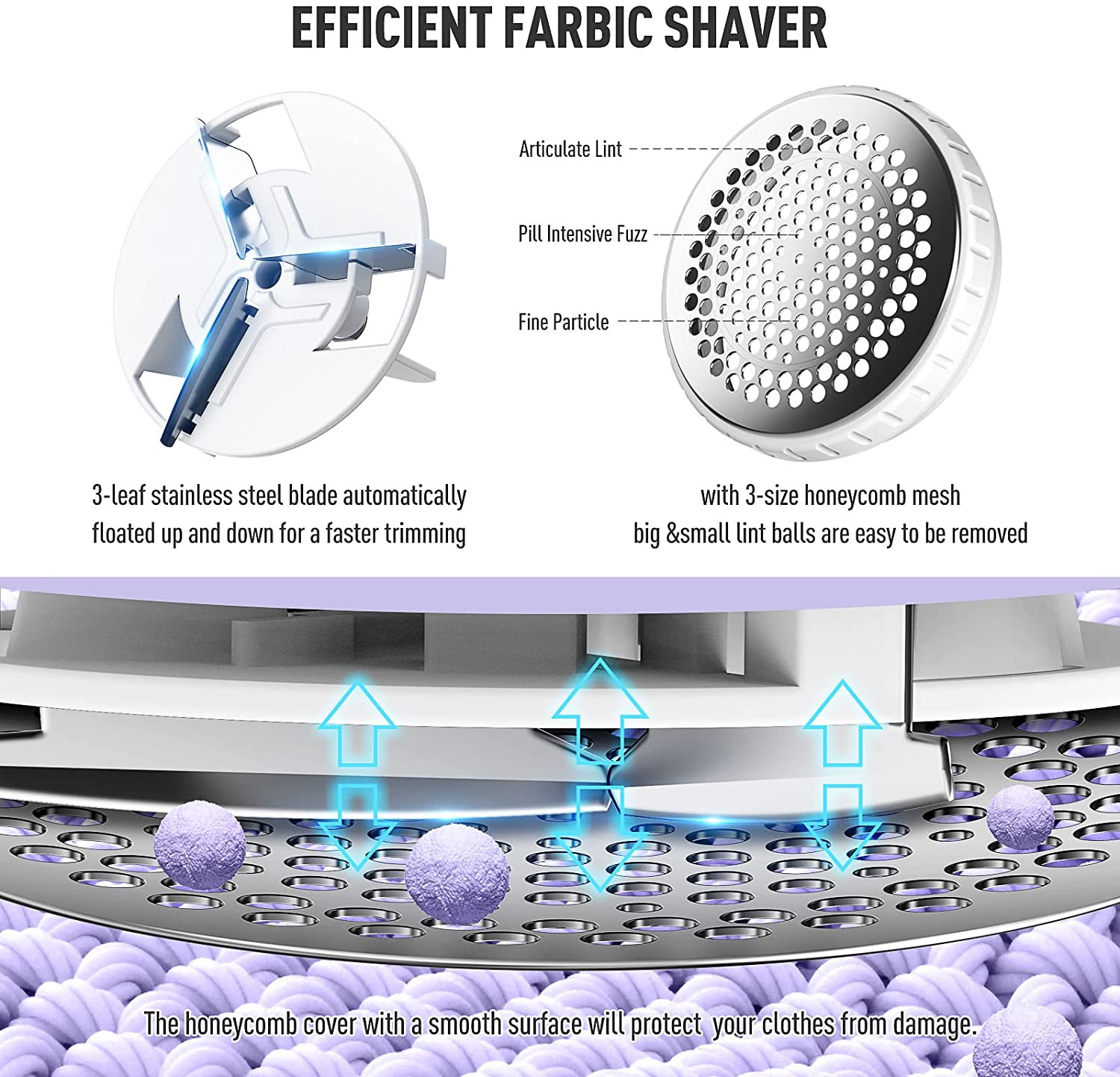 Electric Lint Remover For Clothes, Sweater, Knitwear Wool And Fabrics Electric Fabric Fuzz Cleaner Fabric Shaver Lint Remover Lint Shaver Efficiently Remove Lints From Fabrics, Clothes, Upholstery