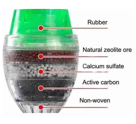 Coconut Type Activated Carbon Water Filter Mini Kitchen Faucet Water Purifier Filter Tap Mini Cartridge Purifying Filtration Household Tool