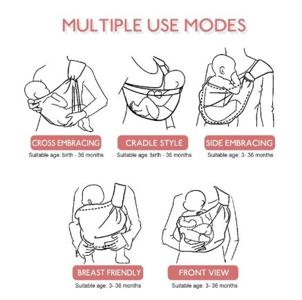 Baby Carrier Ergonomic Baby Sling Strap Adjustable 3D Mesh Baby Carrier Shoulder Straps Newborn Wrap Strap Nursing Baby Sling Breathable Cradle Cuddle me Carrier Shoulder Toddler Carrier to Newborn Infant & Toddler of 3 to 18 Month Backpack