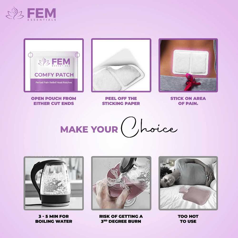 Comfy Period Pain Relief Patch