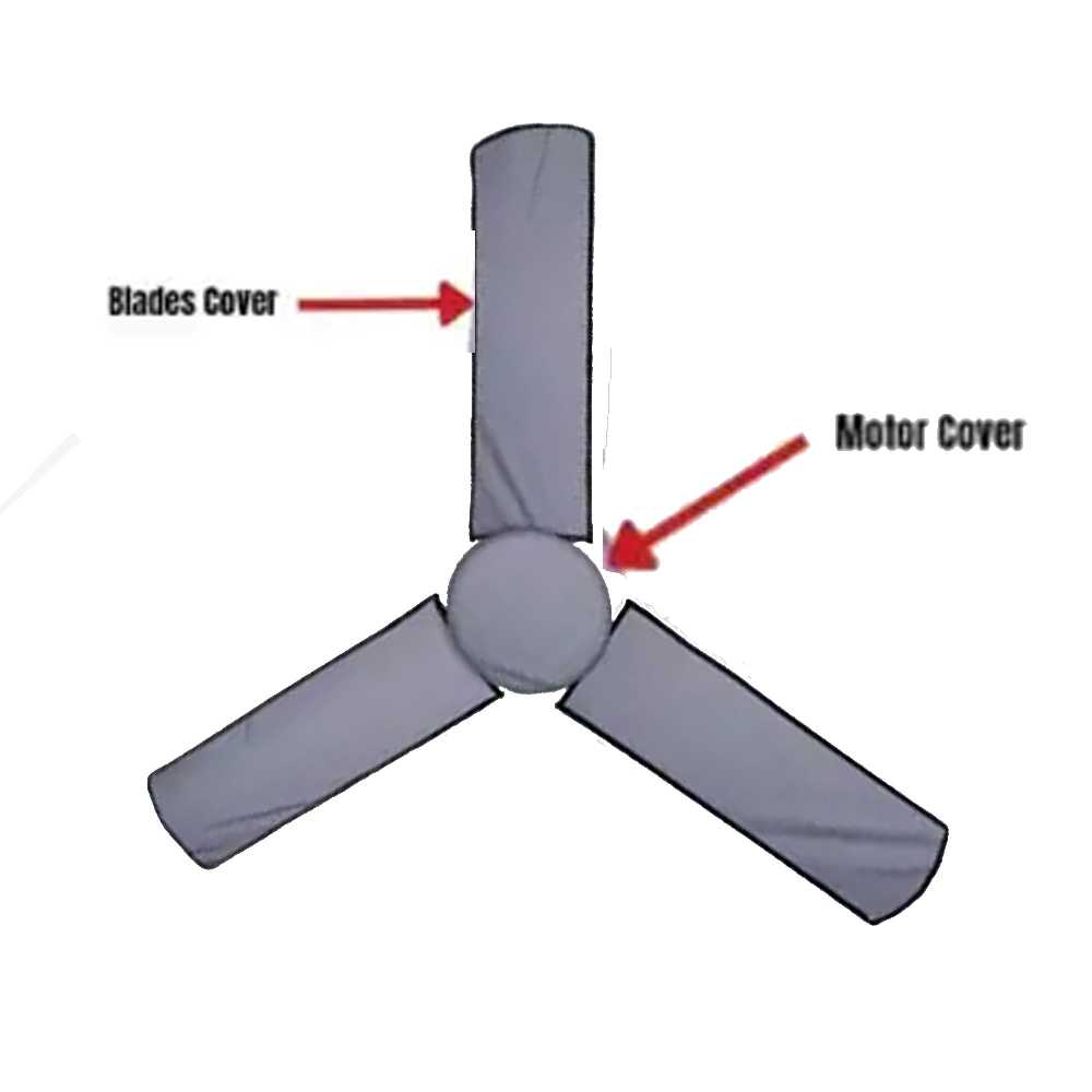  1 Set Ceiling Fan Blade Covers Electric Hanging Fan Dust Protectors Home Fan Blade Sleeves Replacement Indoor Lighting Fans Air