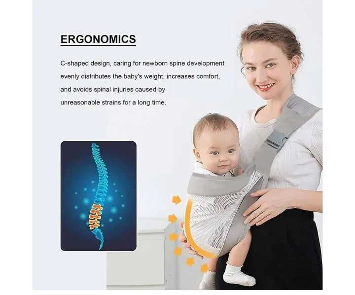 Adjustable Newborn Baby Carrier Sling Wrap Breathable Backpack Shoulder Strap For Baby Feeding