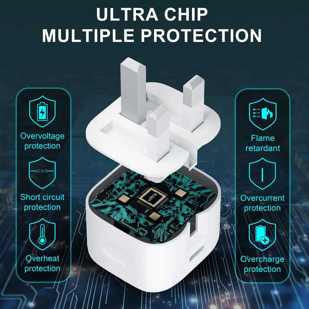 Buy Original 25W Apple 3Pin IPhone Charger at Best Price in Pakistan