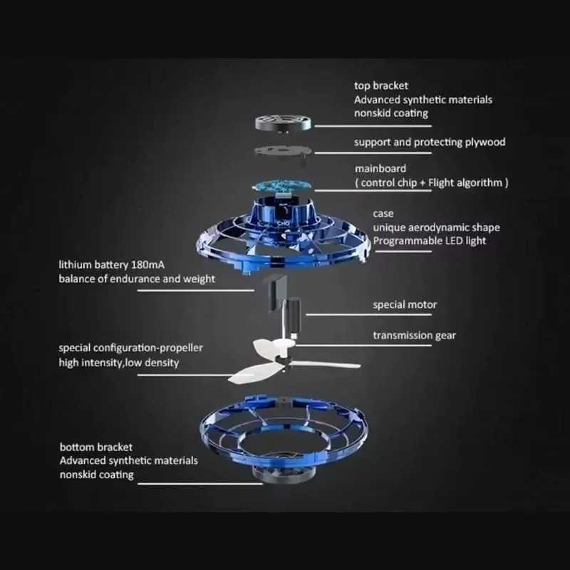 UFO Fingertip Gyroscope Sensing Toy, Fun Floating Luminous Gyroscope Stress Reducing Toy Children's Birthday Toy Gift