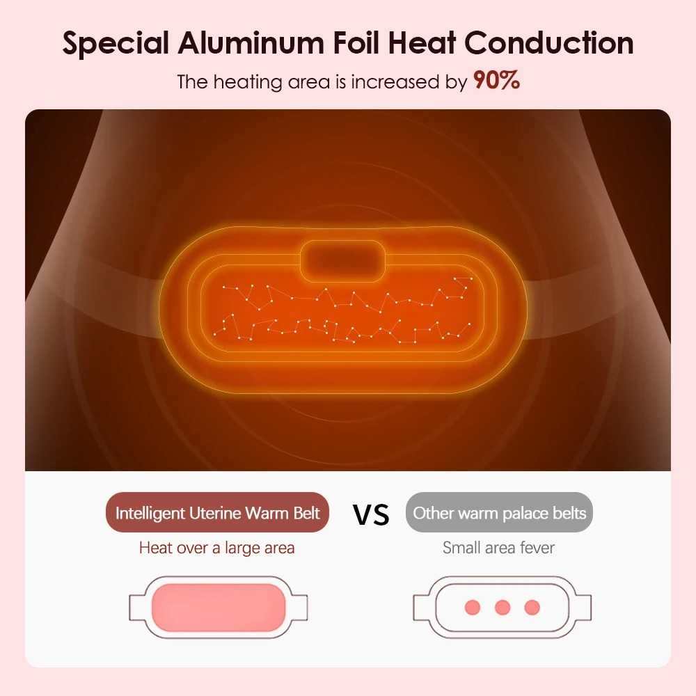 Heated Massage Warm Palace Belt Hot Compression Vibration Belt Abdomen Waist Stomach Warming Pain Relief Heating Massage Device