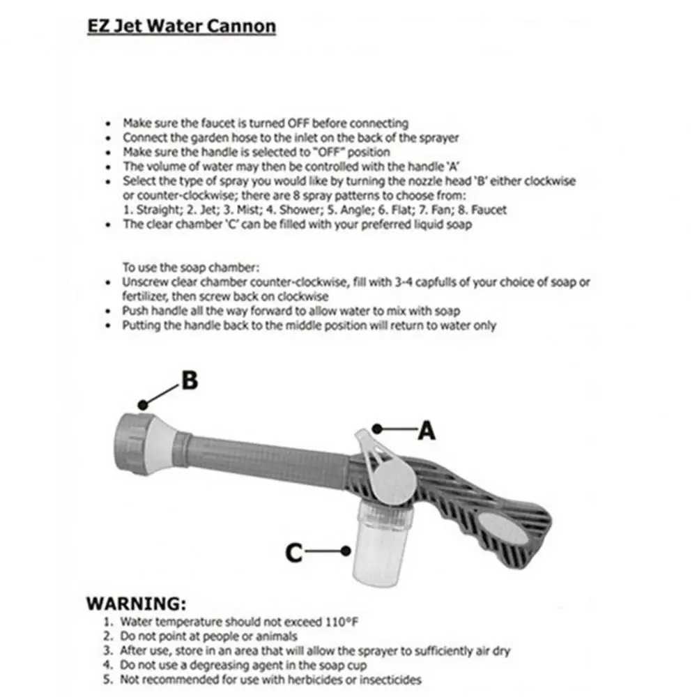 Multi-functional High Pressure Washer with Liquid Dispenser 8 Spray Modes Plants Watering Cleaning Handheld Sprayer Washing Tool