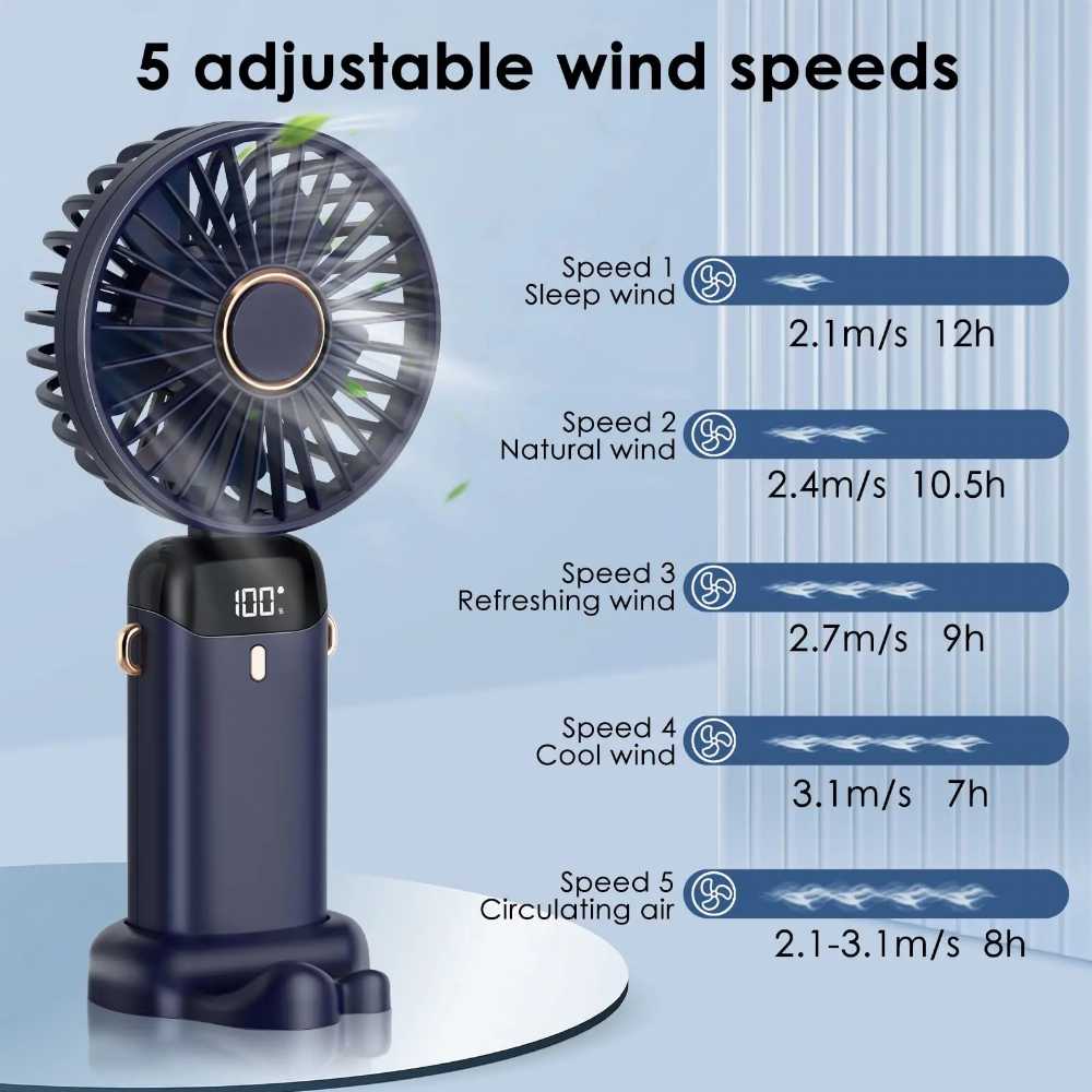 USB Mini Handheld Fan Portable Quiet Rechargeable for Office Home, and Outdoor Use