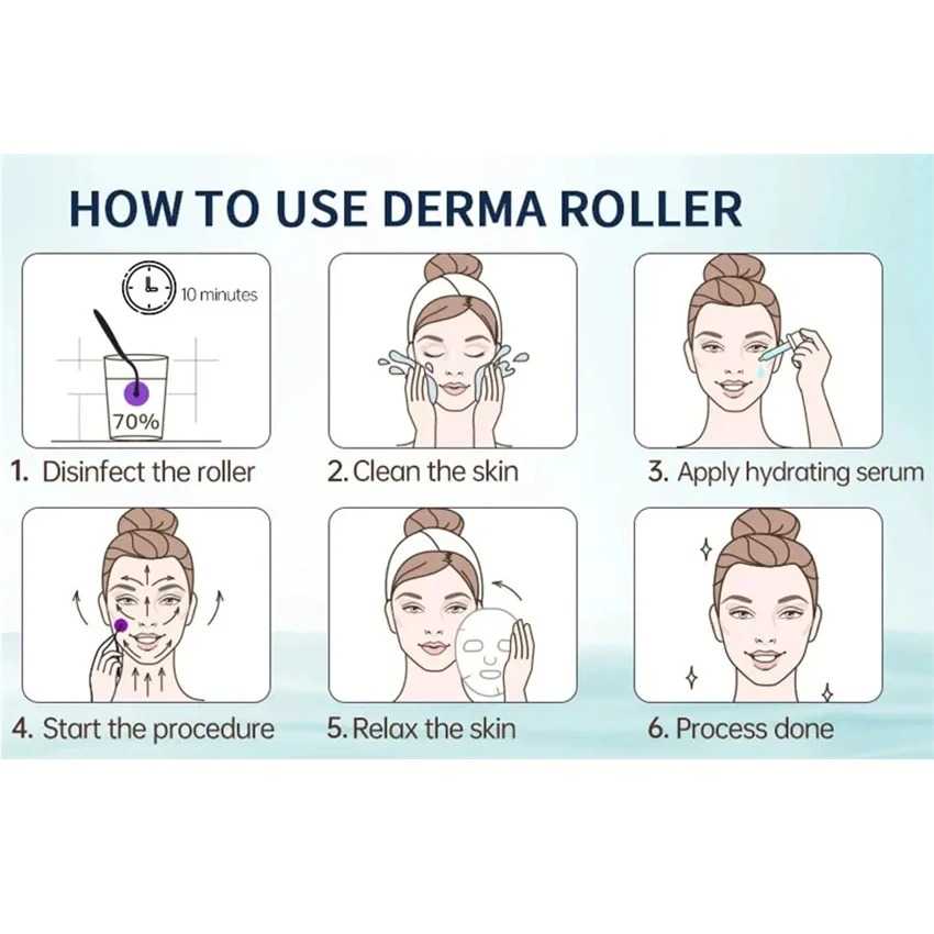 Derma Roller Classic Face Roller Skin Care Tool for Skin Rejuvenation and Hair Growth Beard Growth