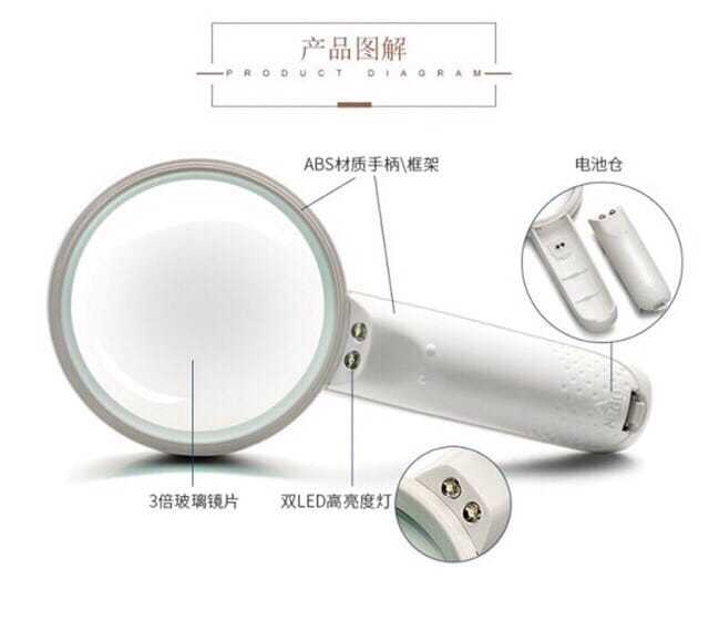 Portable Handheld Reading Magnifier – 5XHD Plastic Magnifying Glass With LED Lights
